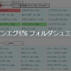 Thumbnail of related posts 133
